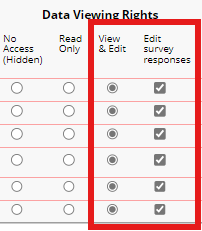 User rights permissions under 'Data Viewing Rights' with the 'View & Edit' and 'Edit survey responses' columns highlighted