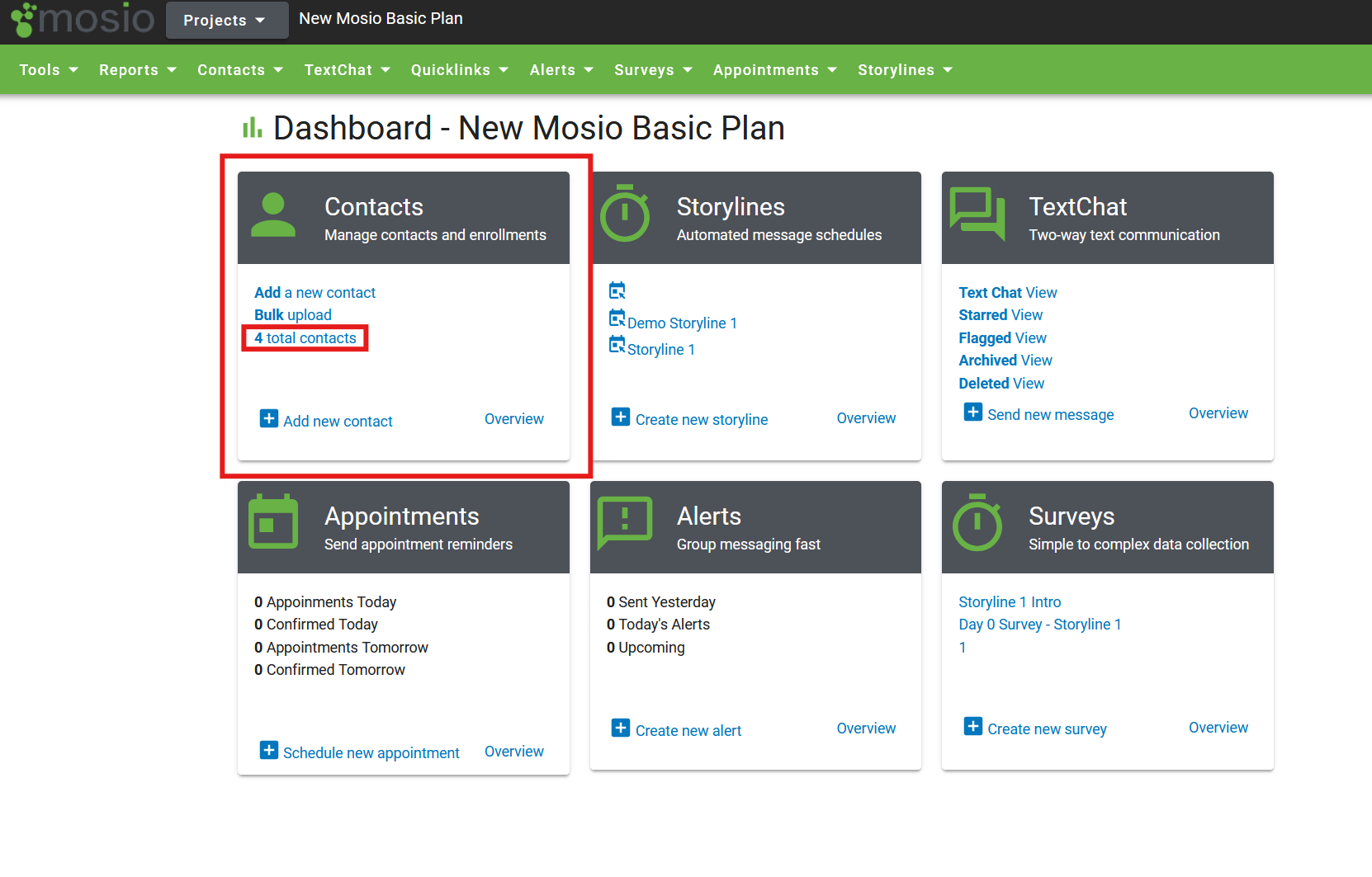 Screenshot of a Mosio Proejct Dashboard, with the Contacts tile highlighted. The total contacts hyperlink is also highlighted.