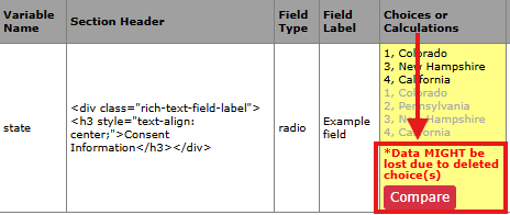 Screenshot of listing of changes with warning outlined.