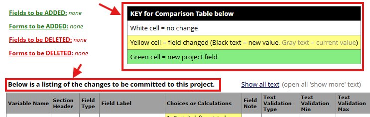 Screenshot of comparison table and listing of changes on change summary page