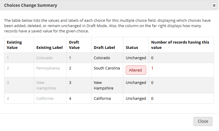 Screenshot of choices change summary pop-up with red "Altered" warning