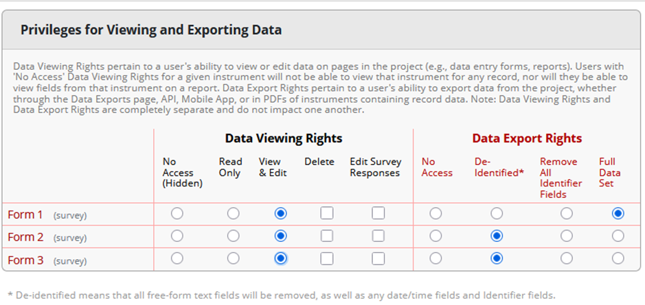 A screenshot displaying the REDCap User Interface, zoomed in on the Data Viewing Rights section, with three radio buttons selected for the View & Edit permission for each form listed. The Delete checkbox/permission is unselected for all three forms.