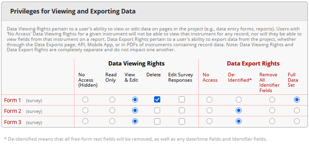 A screenshot displaying the REDCap User Interface, zoomed in on the Data Viewing Rights section, with three radio buttons selected for the View & Edit permission for each form listed. The Delete checkbox/permission is selected for one form.