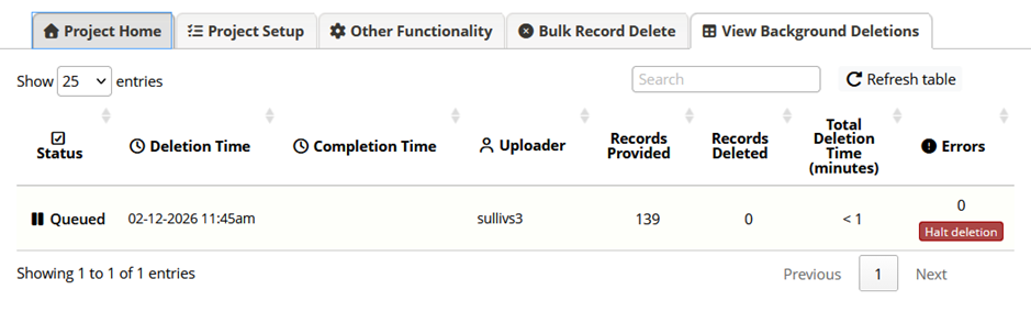 Screenshot of the REDCap user interface for background Bulk Record Delete with a single deletion queued.